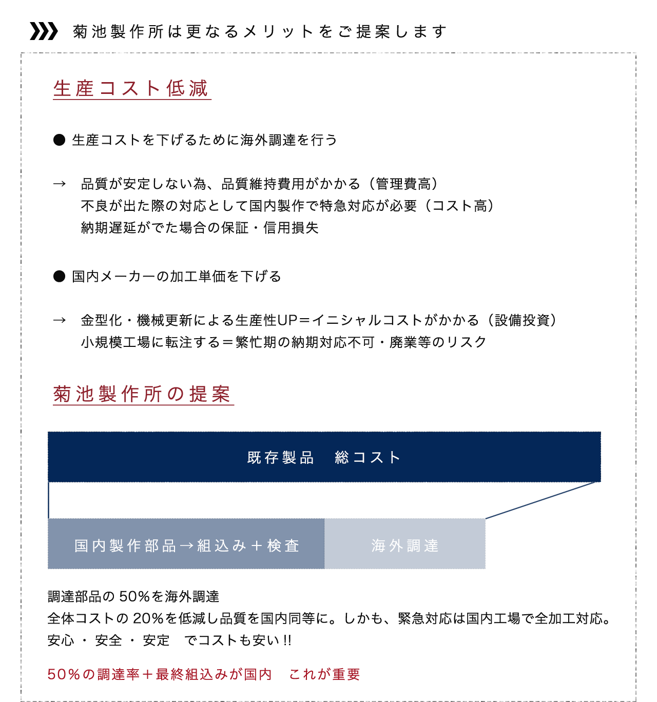 プラズマ切断・溶接加工・ロボット溶接・製缶・マシニング加工｜菊池製作所